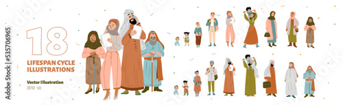 Arab characters lifespan cycle, muslim man and woman from baby age to old. Male person in keffiyeh and girl in hijab at different stages of life and growth, vector hand drawn illustration