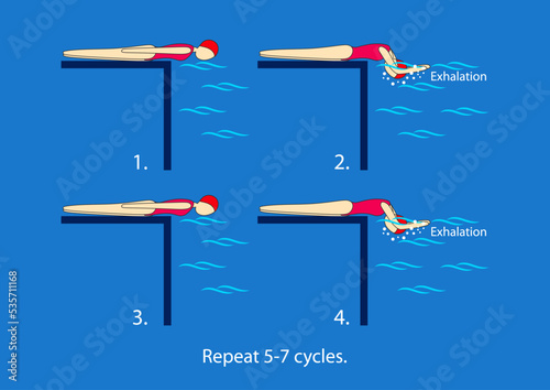 Lie on the edge of the pool so that your head and shoulders are above the water. Put your hands in an "arrow" after immersing your face in water. Exhale underwater. Raise your head forward. Swimming