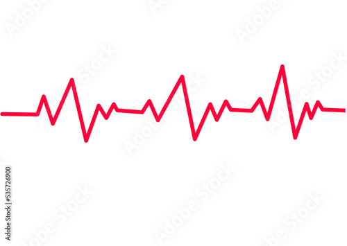 heart beat cardiogram