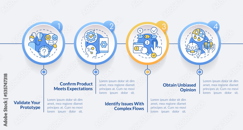 Naklejka premium Usability testing advantages circle infographic template. Website assess. Data visualization with 4 steps. Editable timeline info chart. Workflow layout with line icons. Lato Bold, Regular fonts used