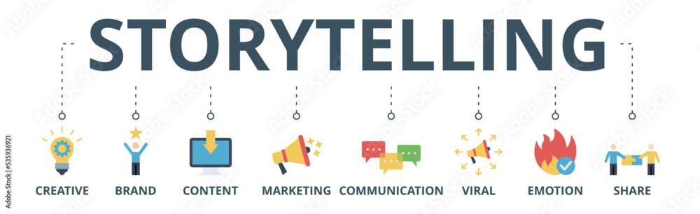 Storytelling banner web icon vector illustration concept with icon of creative, brand, content, marketing, communication, viral, emotion, and share Storytelling banner web icon vector illustration concept with icon of creative, brand, content, marketing, communication, viral, emotion, and share