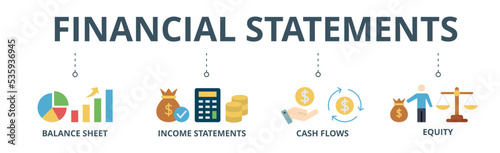 Financial statements banner web icon vector illustration concept with icon of graph, balance sheet, pie chart, income statements, money, calculator, income, earning, cash flow, equity, and balance