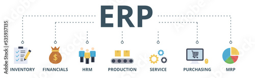 ERP banner web icon vector illustration concept for enterprise resource planning with icon of inventory, financials, hrm, production, service, purchasing, and mrp