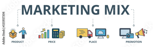 Marketing mix 4P banner web icon vector illustration concept with icon of product, price, place, and promotion