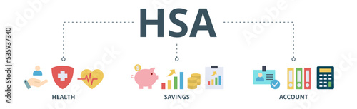 HSA banner web icon vector illustration concept for health saving account with icon of healthcare, growth, id card, and accounting