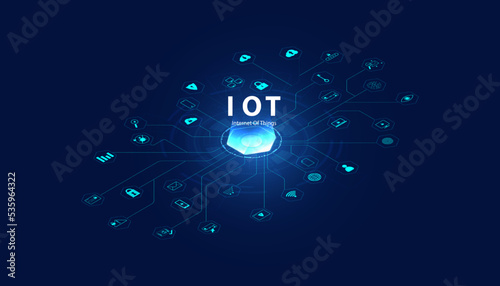 Abstract Internet of things Concept city 5G.IoT Internet of Things communication network Innovation Technology Concept Icons. Connect wireless devices and networking Innovation Technology.
