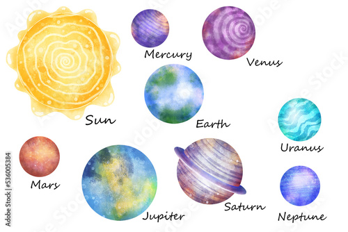 Fototapeta Naklejka Na Ścianę i Meble -  Watercolor planets of the solar system, stars. Color illustration, clipart.