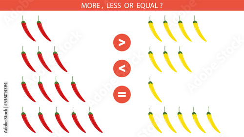 Greater than less or equal. For schoolchildren. Development of children. Maths .