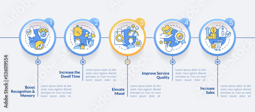 Scent marketing advantages circle infographic template. Raise dwell time. Data visualization with 5 steps. Editable timeline info chart. Workflow layout with line icons. Lato-Bold, Regular fonts used
