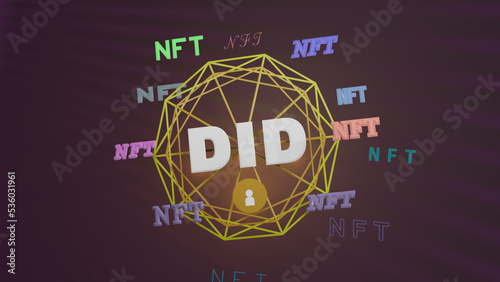 Decentralized identifiers DID type of identifier that enables verifiable, decentralized digital identity NFTs wallet.