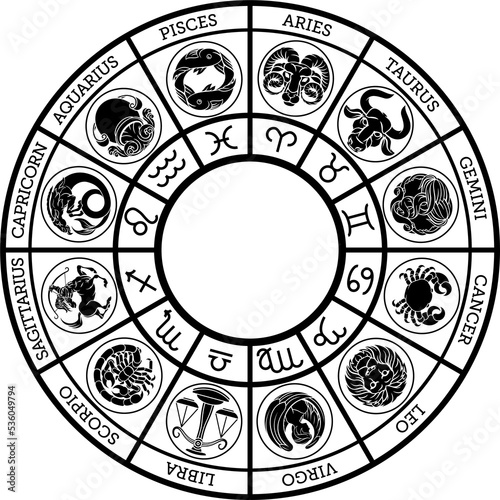 Star signs astrology zodiac horoscope icon set photo