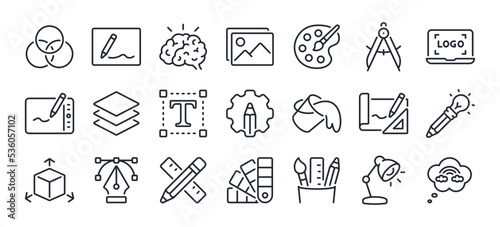 Art, creativity and graphic design related editable stroke outline icons set isolated on white background flat vector illustration. Pixel perfect. 64 x 64.