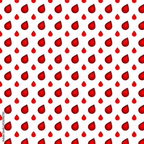 Blood drop pattern