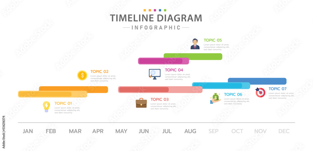 Fototapeta Infographic template for business. 7 Steps Modern Timeline diagram calendar with line topics, presentation vector infographic.