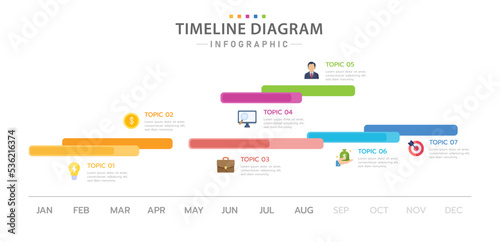 Infographic template for business. 7 Steps Modern Timeline diagram calendar with line topics, presentation vector infographic.