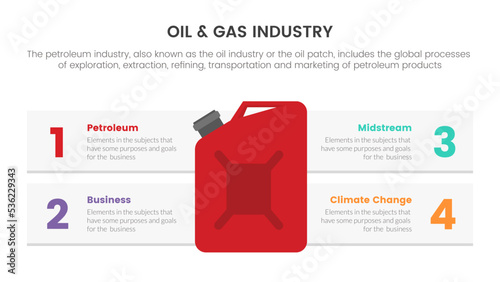 oil and gas industry infographic concept for slide presentation with 4 point list data information with gas tank plastic