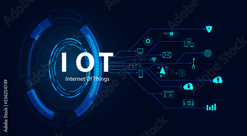 Abstract Internet of things Concept city 5G.IoT Internet of Things communication network Innovation Technology Concept Icons. Connect wireless devices and networking Innovation Technology.