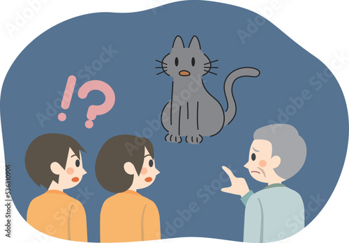 レビー小体型認知症の幻覚　幻視