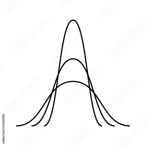 the standard normal distribution graph. Gaussian bell graph curve. bell-shaped function. Vector illustration isolated on white background.