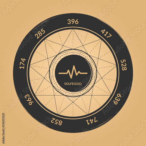 The Nine Hertz of Solfeggio. Solfeggio Chart in brown Background