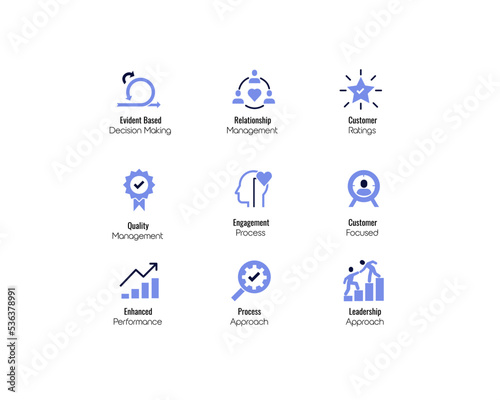 Quality assurance icons. Project management icons.