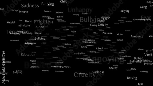 BULLYING Keywords, Background, Animation, Loop, 4k
