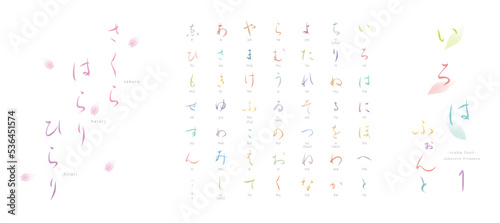 いろは フォント　＃１　- Japanese Hiragana #1 -　日本語　ひらがな