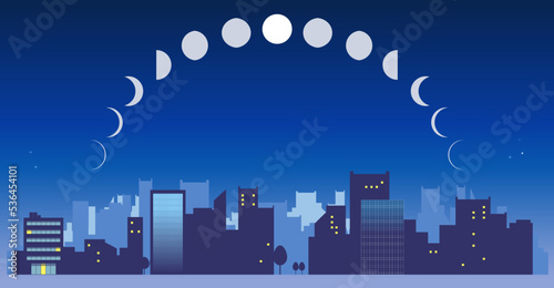 月の満ち欠けと夜の街並みの風景イラスト　背景イラスト　ベクター素材　コピースペース