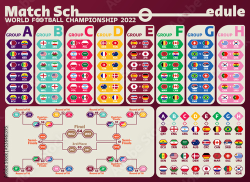 Vector template and schedule of the 2022 World Football Championship games in group color. Tournament grid of the championship with detailed information