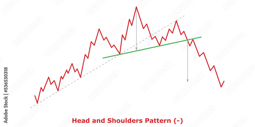 Head and Shoulders Pattern (-) White & Black Head and Shoulders Pattern (-) White & Black