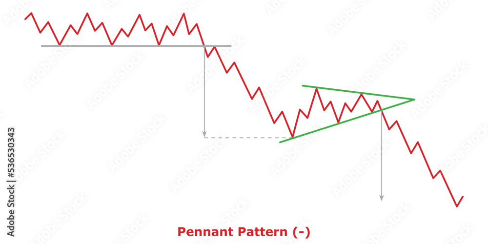Pennant Pattern (-) White & Black