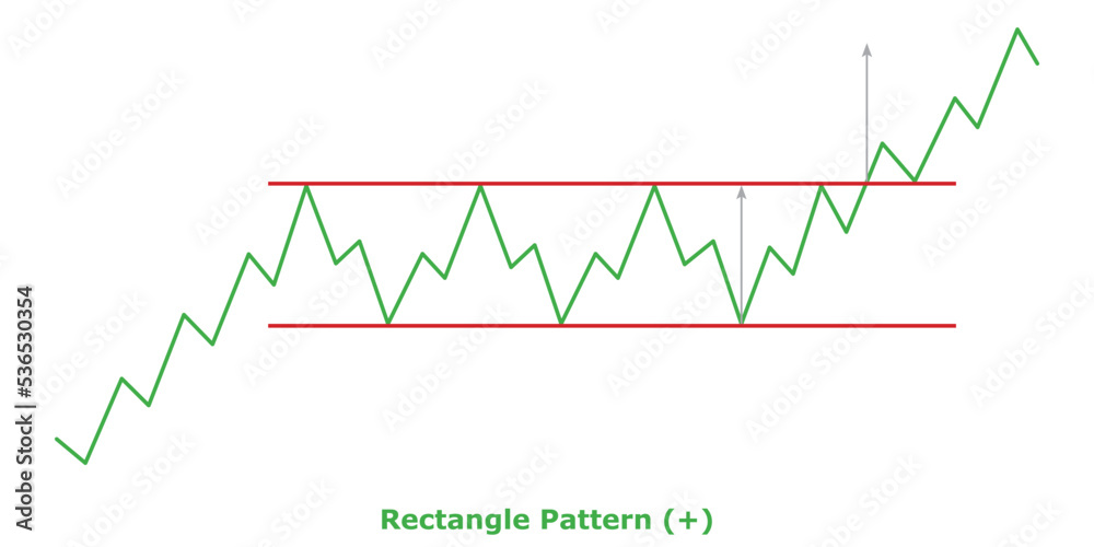 Rectangle Pattern (+) White & Black Rectangle Pattern (+) White & Black