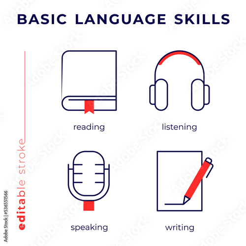 Line icons of basic language skills: listening, speaking, writing, reading. Editable stroke