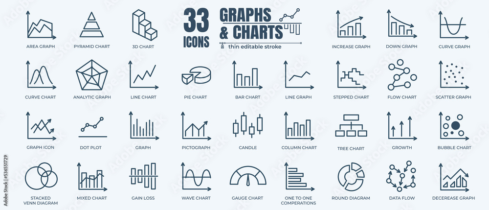 2022 new sizesSimple Set of Graph and Diagram Related Vector Line Icons. Contains such Icons as Pie Chart, Graphic, Statistics, Column Chart - obrazy, fototapety, plakaty 