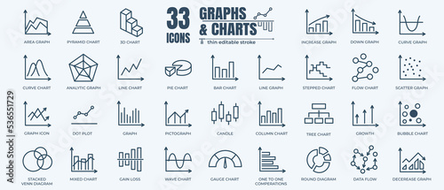 2022 new sizesSimple Set of Graph and Diagram Related Vector Line Icons. Contains such Icons as Pie Chart, Graphic, Statistics, Column Chart