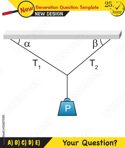 Physics Lecture Notes - Experimental Verification of Lami’s Theorem, next generation question template, dumb physics figures, exam question, eps  photo