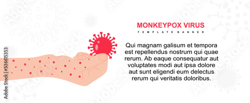 Monkeypox virus banner for awareness and alert against disease spread, Monkey Pox virus outbreak pandemic, pandemic from animals to humans. Medical and health concept. Monkeypox virus vector eps10