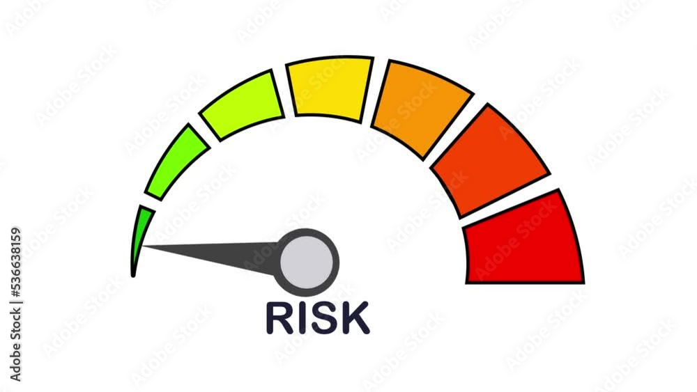 Taking a High Risk or a Dangerous Decision in Business Concept. Risks