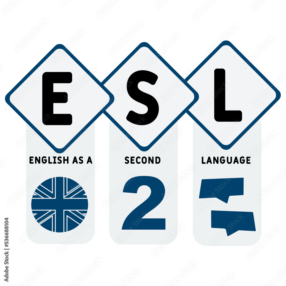 esl - english as a second language acronym. business concept background. vector illustration concept with keywords and icons. lettering illustration with icons for web banner, flyer, landing pag esl - english as a second language acronym. business concept background. vector illustration concept with keywords and icons. lettering illustration with icons for web banner, flyer, landing pag