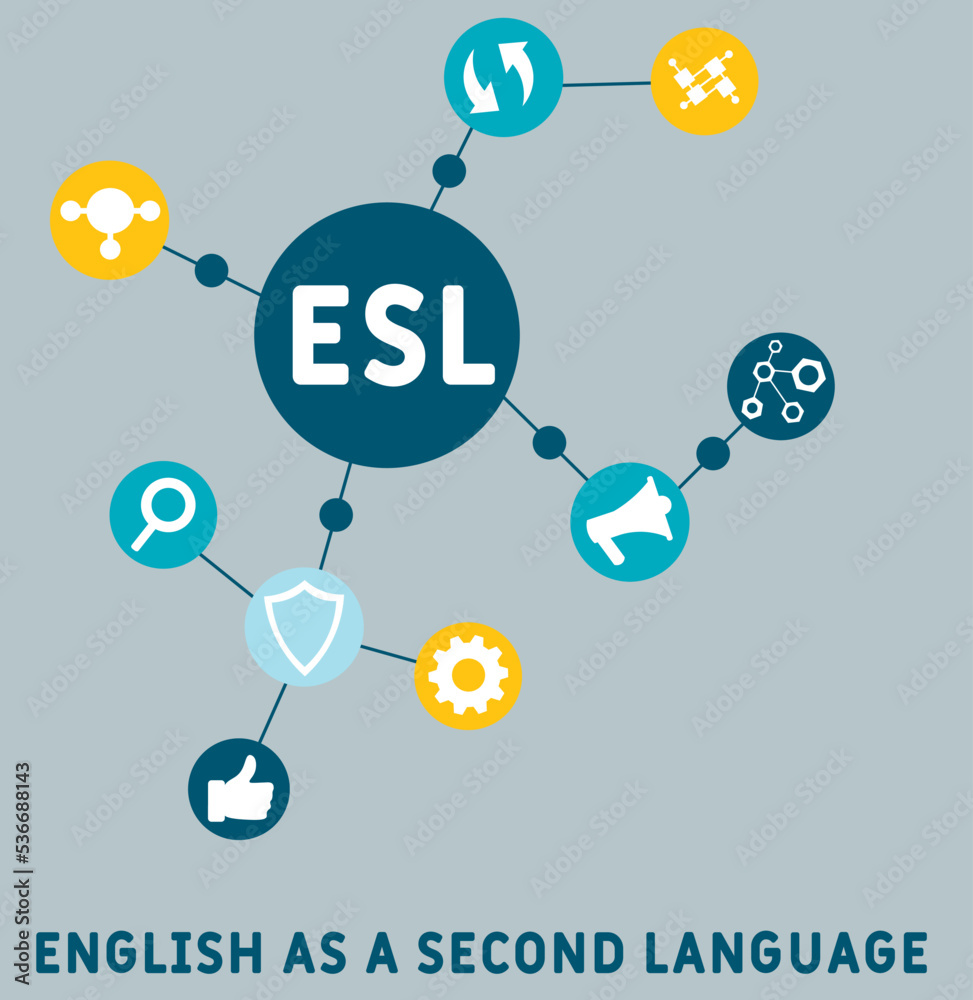 esl - english as a second language acronym. business concept background. vector illustration concept with keywords and icons. lettering illustration with icons for web banner, flyer, landing pag