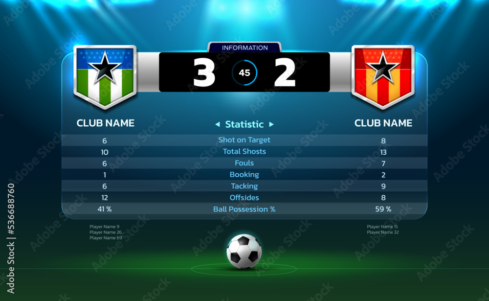 soccer stadium scoreboard