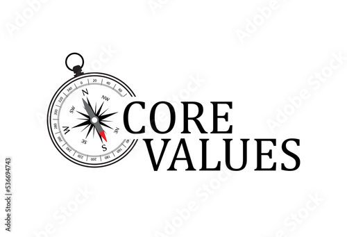 core values message on white background	