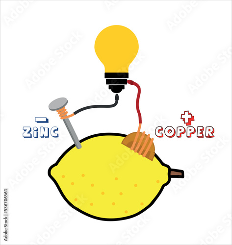 Lemon battery chemical electrical experiments. Alternative energy electricity from lemon battery. Free energy. photo