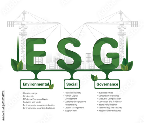 ESG business concept, Environmental, Social, Governance. Business investment analysis model. Socially responsible investing strategy. Corporate sustainability performance. Vector illustration.