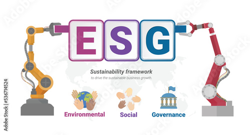 Robot arm with Banner ESG - Environment, Society, Governance with icons in infographic concepts, Sustainable business or green business, Climate change, Vector illustration.