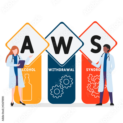 AWS - Alcohol Withdrawal Syndrome acronym. business concept background.  vector illustration concept with keywords and icons. lettering illustration with icons for web banner, flyer, landing page
