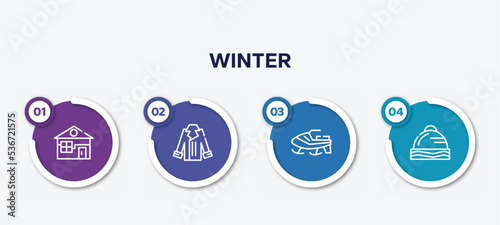 infographic element template with winter outline icons such as winter cabin, coat, snowmobile, winter cap vector.