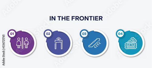 infographic element template with in the frontier outline icons such as male and female toilet, metal detector gate, ors down, pair of cinema tickets vector.