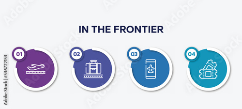infographic element template with in the frontier outline icons such as takeoff the plane, baggage claim, smartphone airplane mode, ticket card vector.