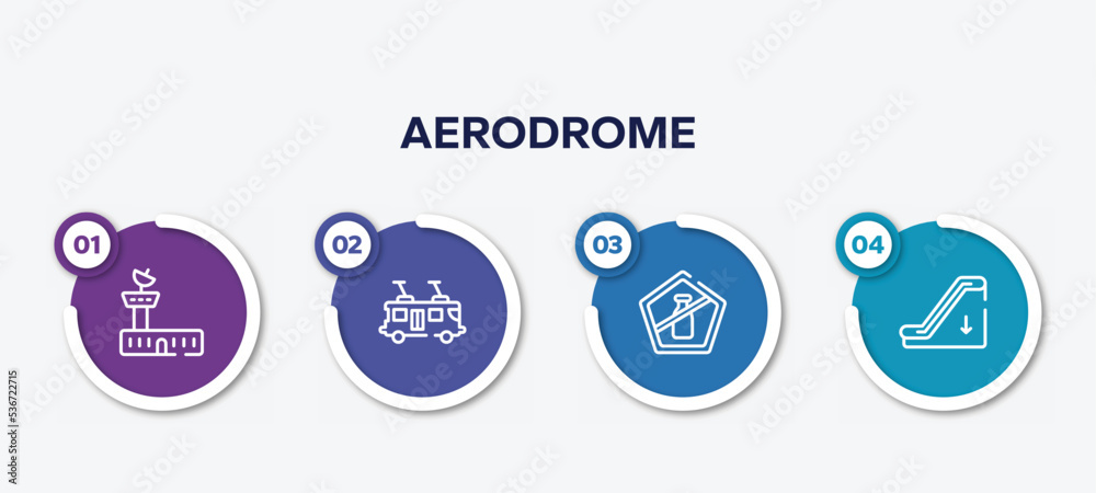infographic element template with aerodrome outline icons such as air traffic controller, tramway, no liquid, or down vector.